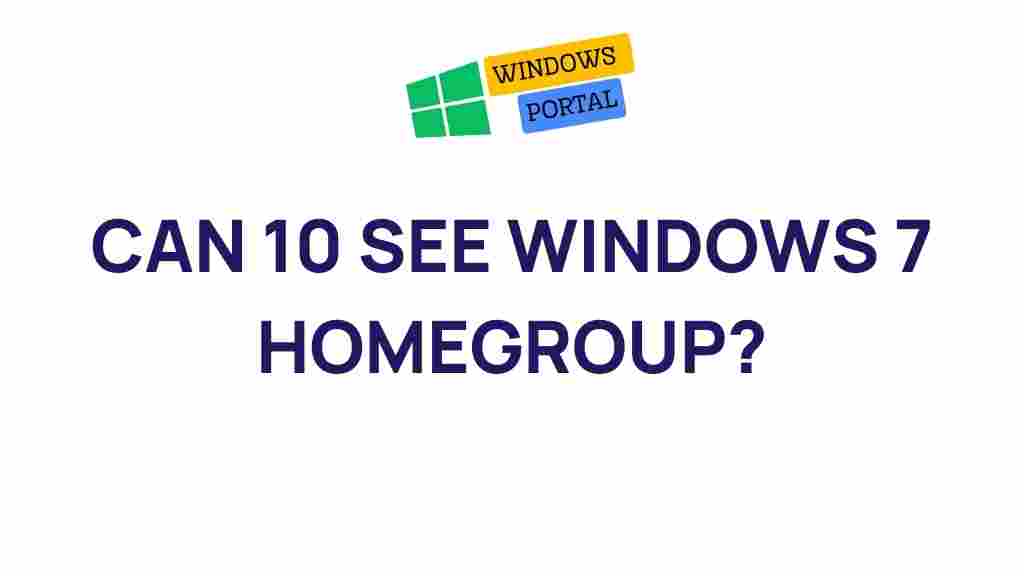 windows-7-homegroup-access