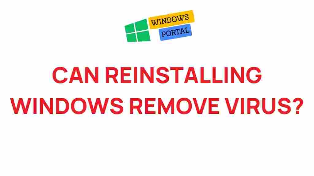 windows-reinstalling-virus-removal