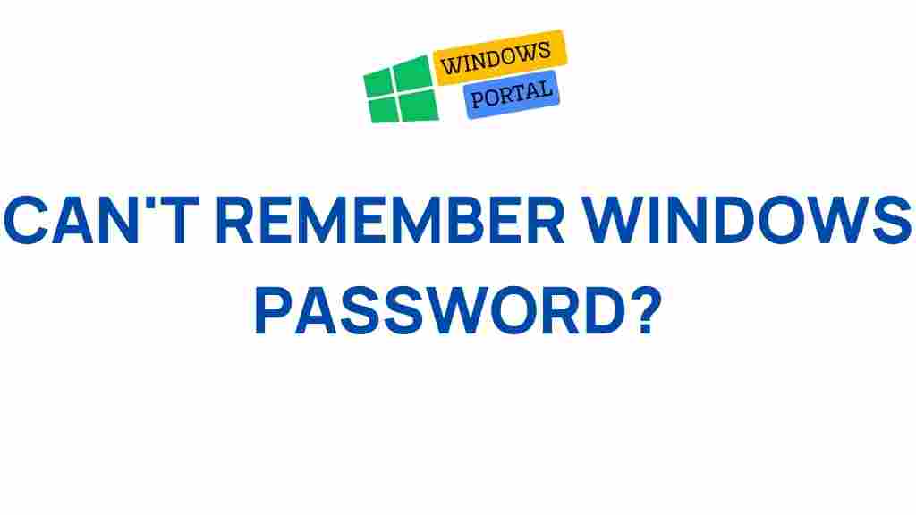 forgotten-windows-password