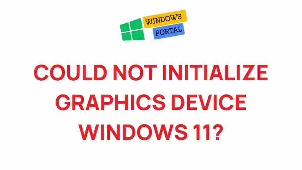 windows-11-graphics-device-issues