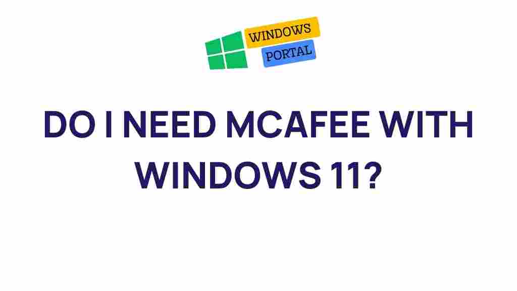 mcafee-windows-11-necessity