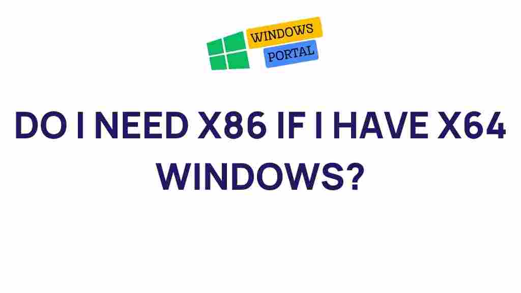 need-x86-with-x64-windows