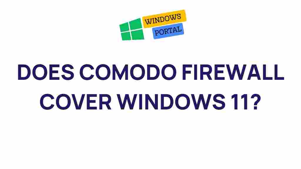 comodo-firewall-windows11
