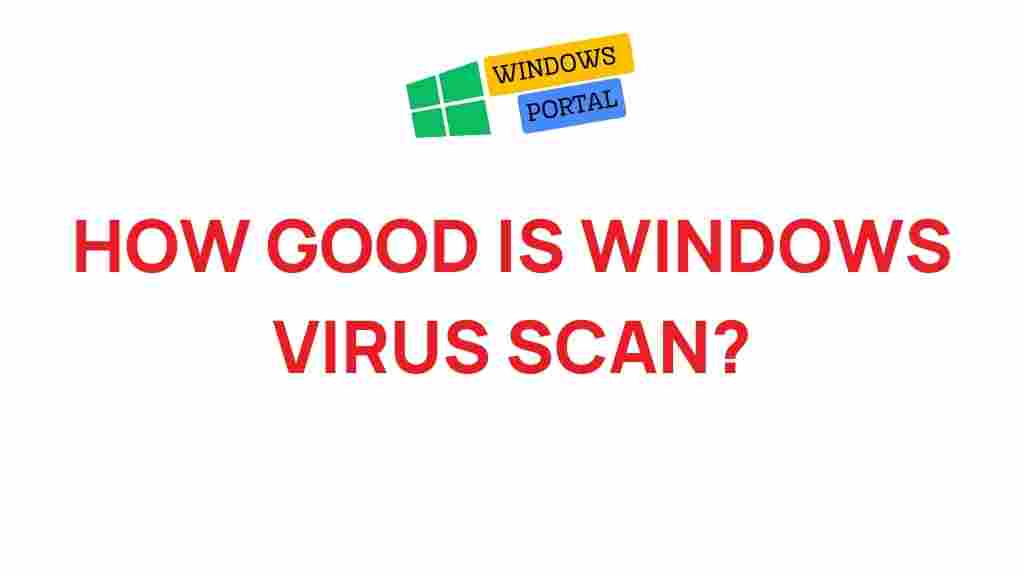 windows-virus-scan-effectiveness