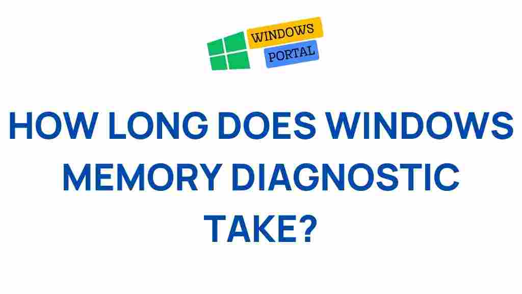windows-memory-diagnostic-test-duration