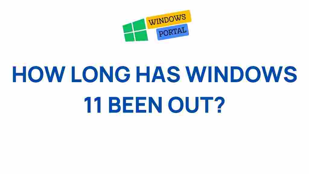 windows-11-history