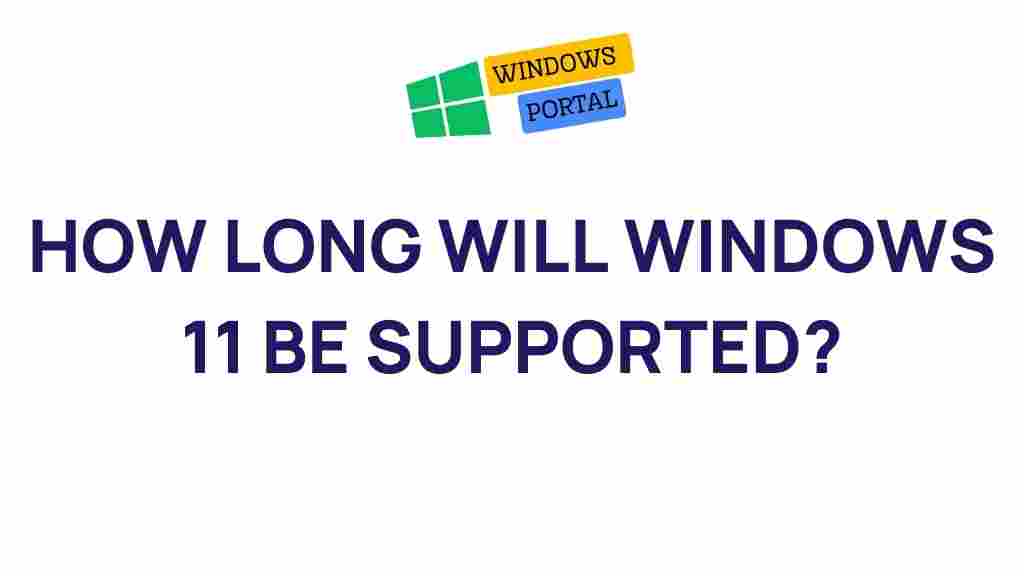 windows-11-support-duration