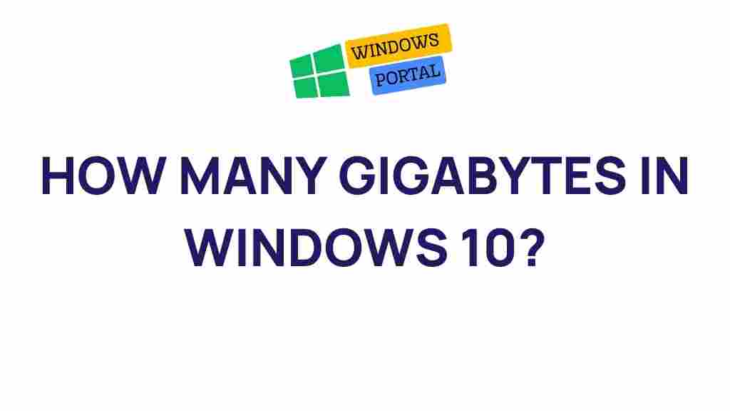 windows-10-gigabytes-explained