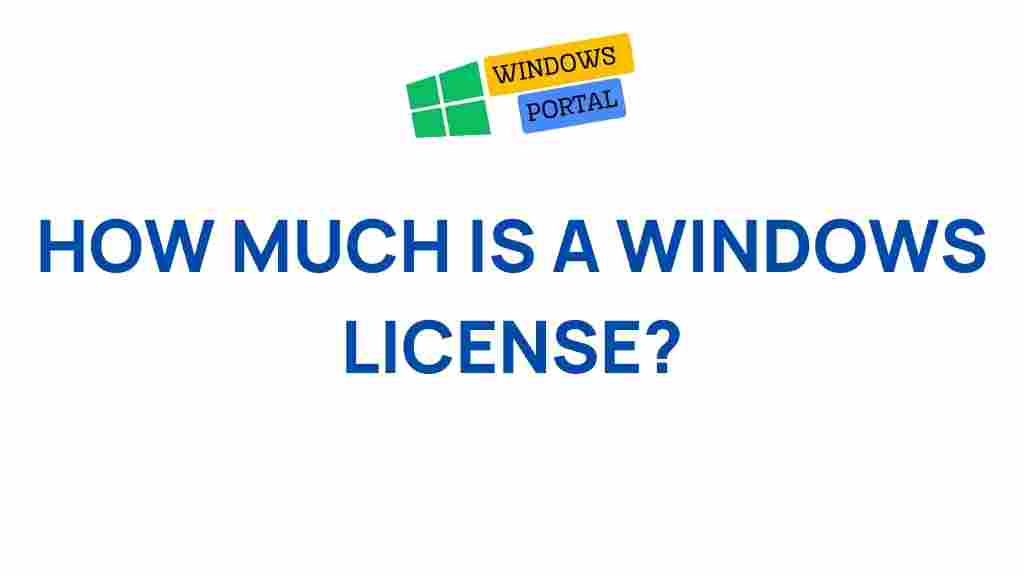 windows-license-pricing