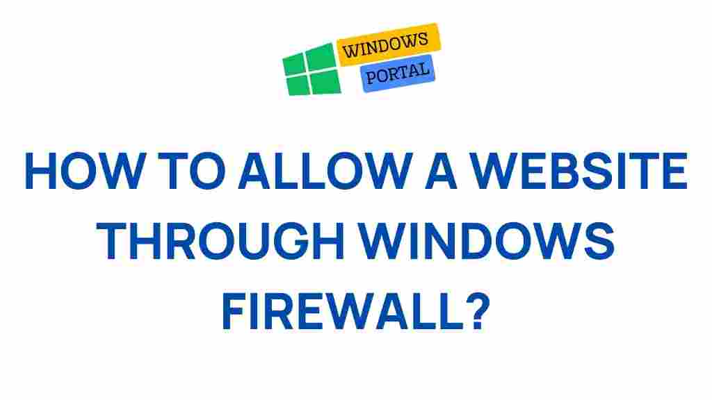 allowing-website-windows-firewall