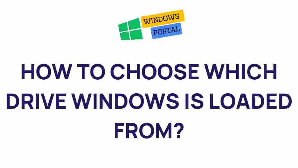 windows-boot-drive-selection