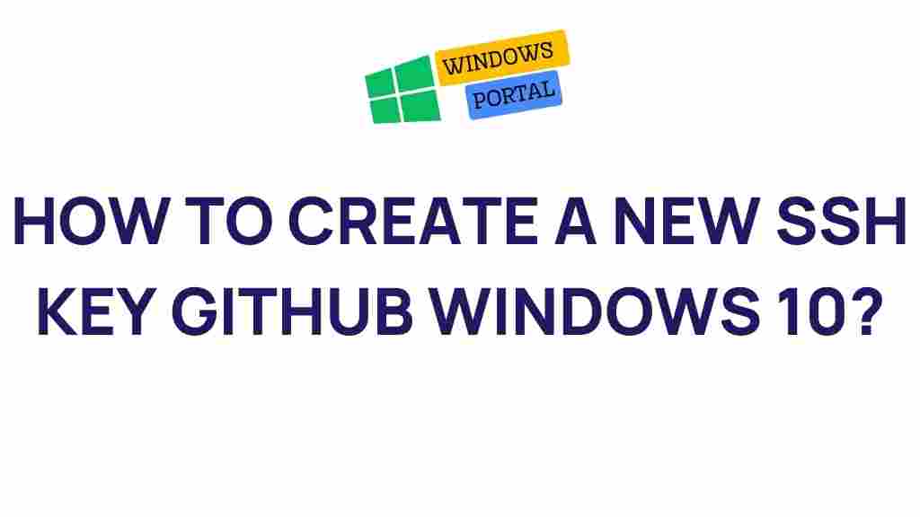 creating-ssh-keys-windows-10-github