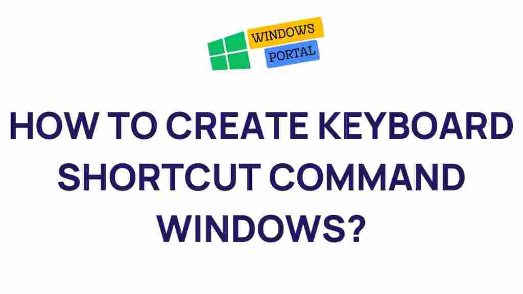 keyboard-shortcuts-windows