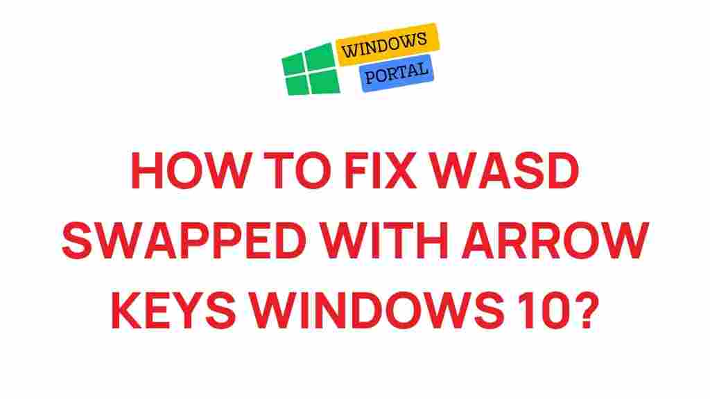 fix-wasd-arrow-keys-windows-10