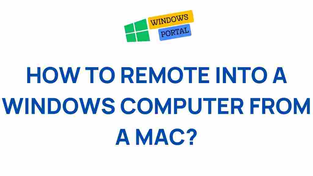 remote-access-windows-mac