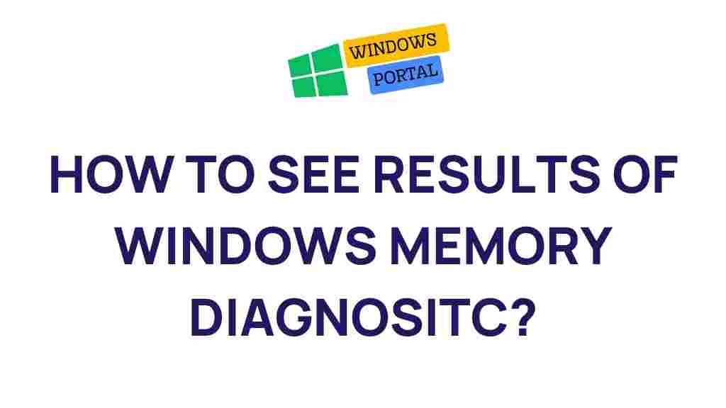 windows-memory-diagnostic-results