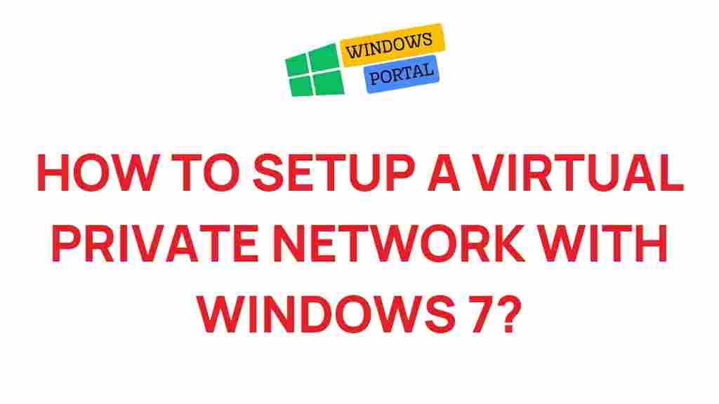 setting-up-virtual-private-network-windows-7