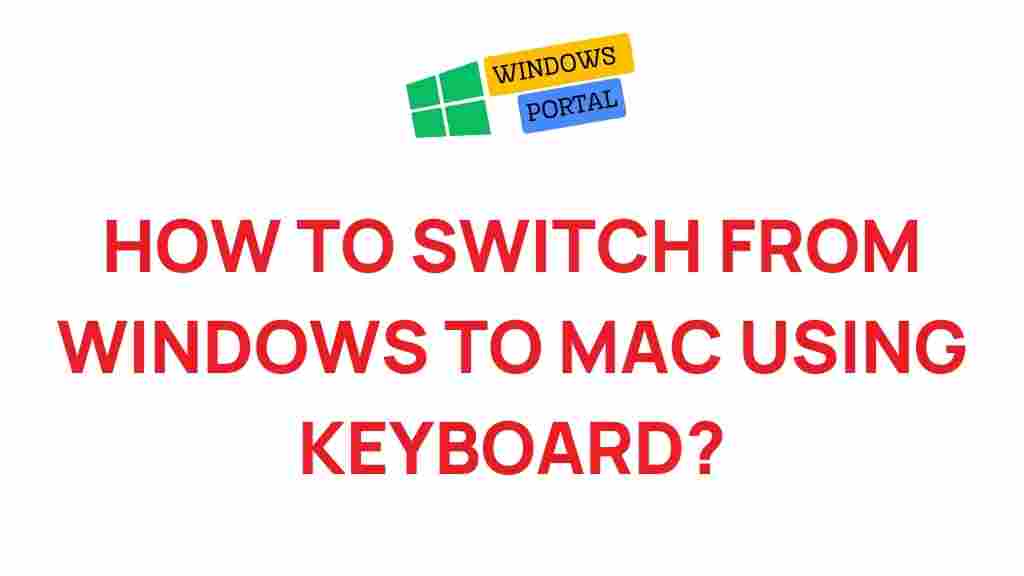switch-windows-mac-keyboard