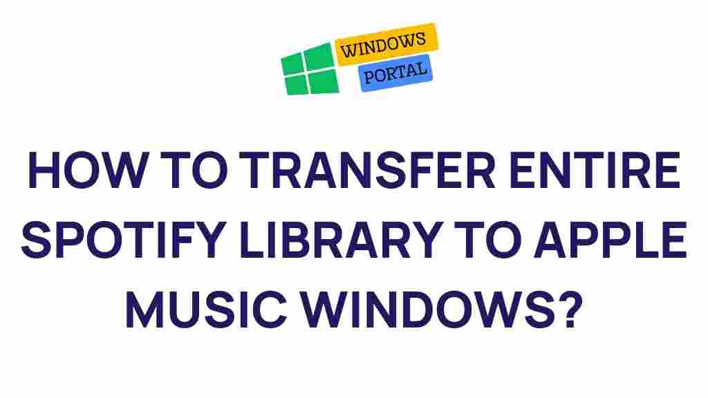 music-migration-spotify-apple-music-windows