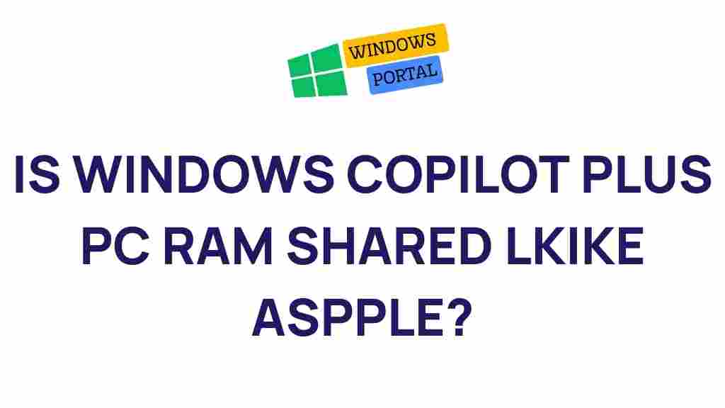 windows-copilot-pc-ram-shared-apple