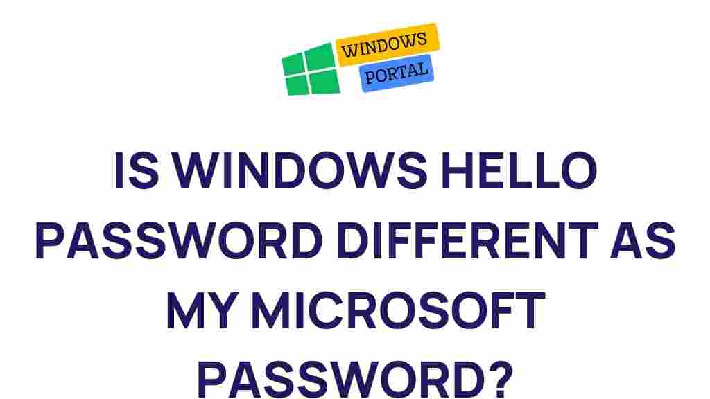 windows-hello-passwords