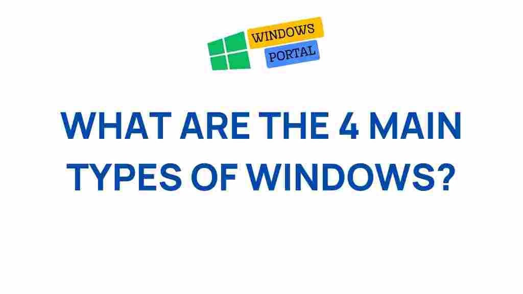 main-types-of-windows