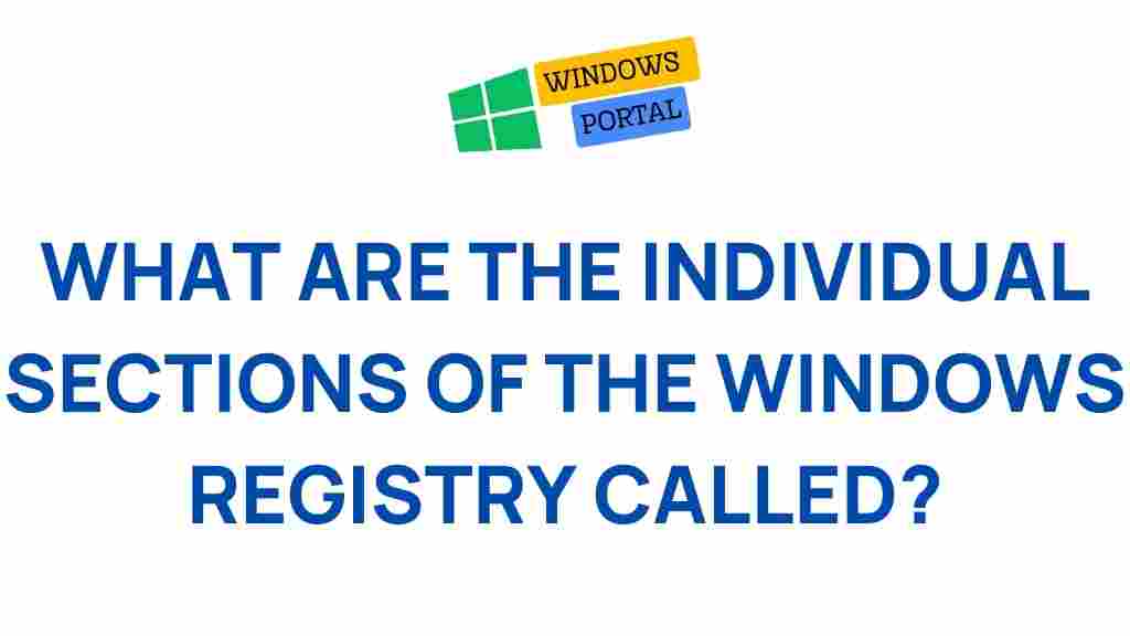 windows-registry-sections