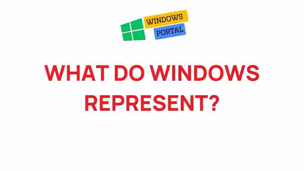 windows-symbolism-meaning