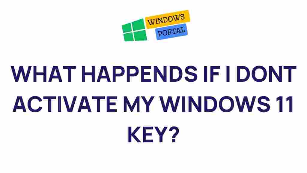 consequences-of-neglecting-windows-11-activation