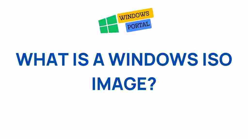 windows-iso-image-explained