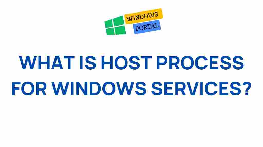 windows-host-process-explained