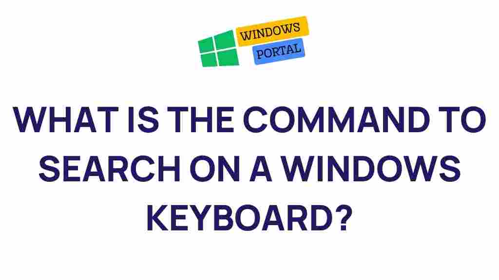 windows-keyboard-commands