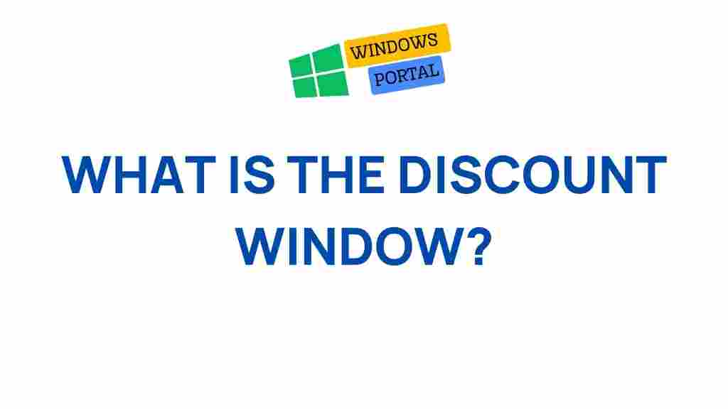 discount-window-explained