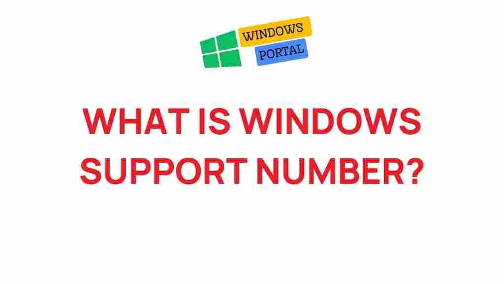 windows-support-number-revealed