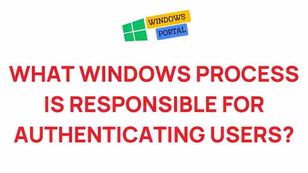 windows-user-authentication