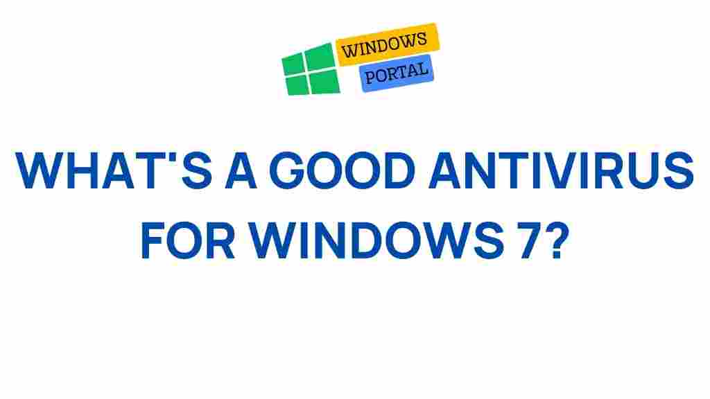 best-antivirus-for-windows-7