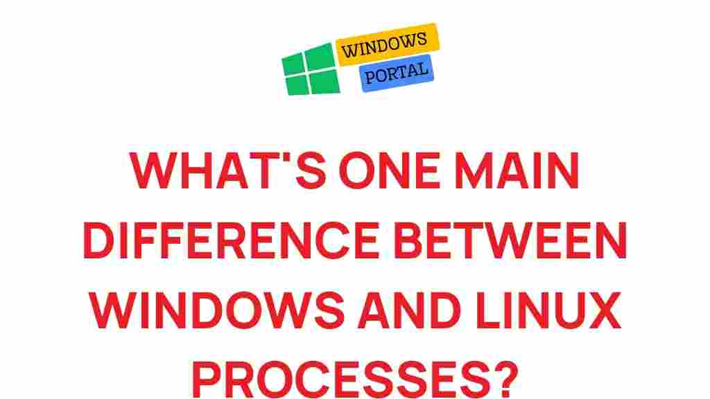 windows-linux-processes-difference