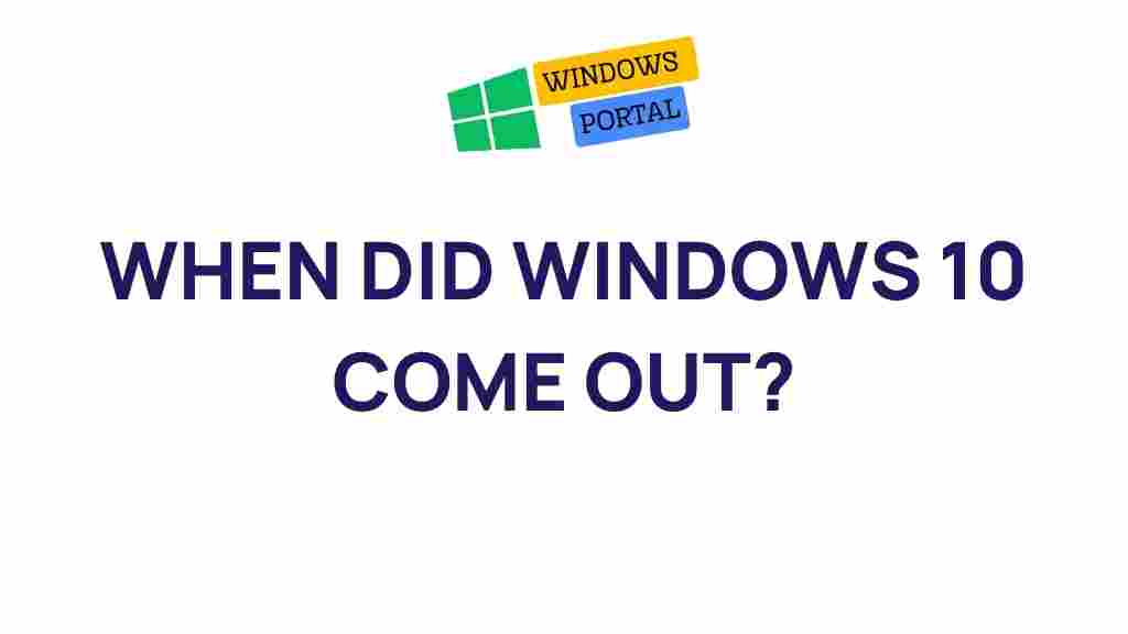 windows-10-release-date