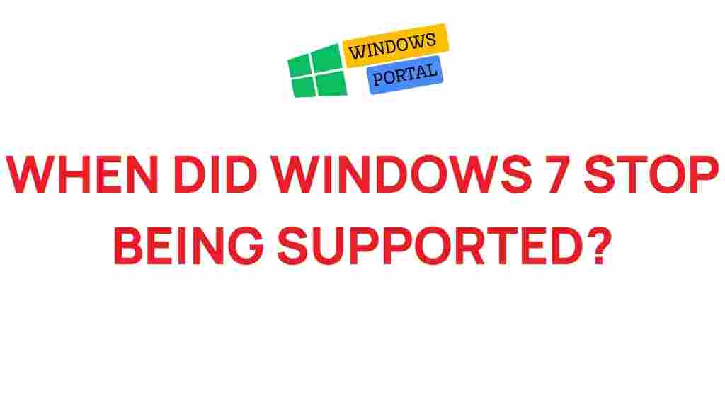 windows-7-support-end-date