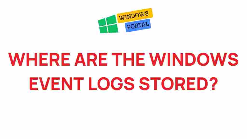 windows-event-logs-location
