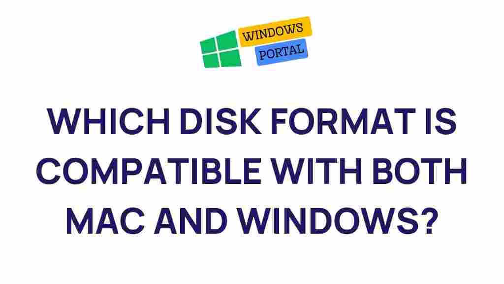 disk-format-compatibility-mac-windows