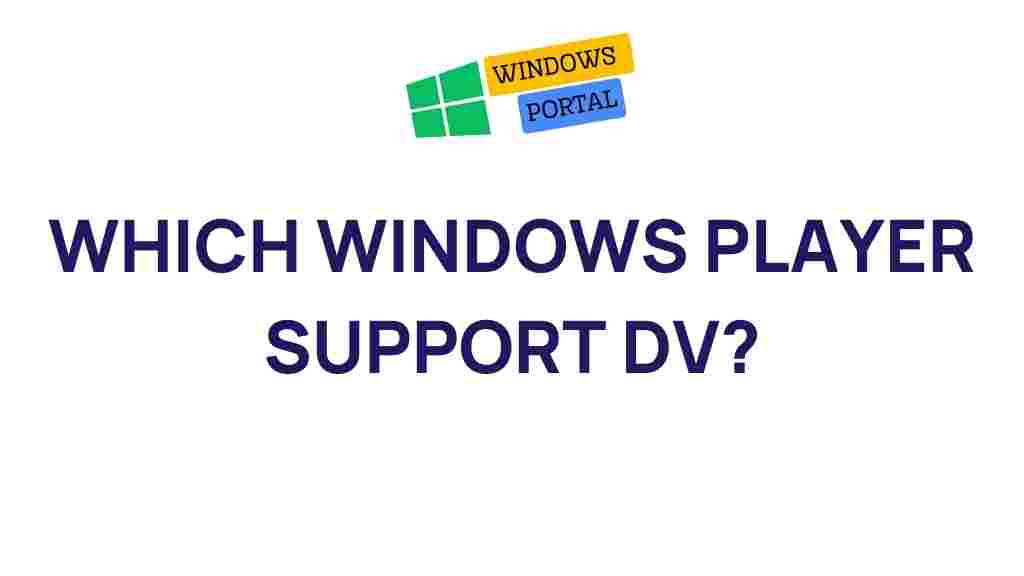 best-media-players-dv-support