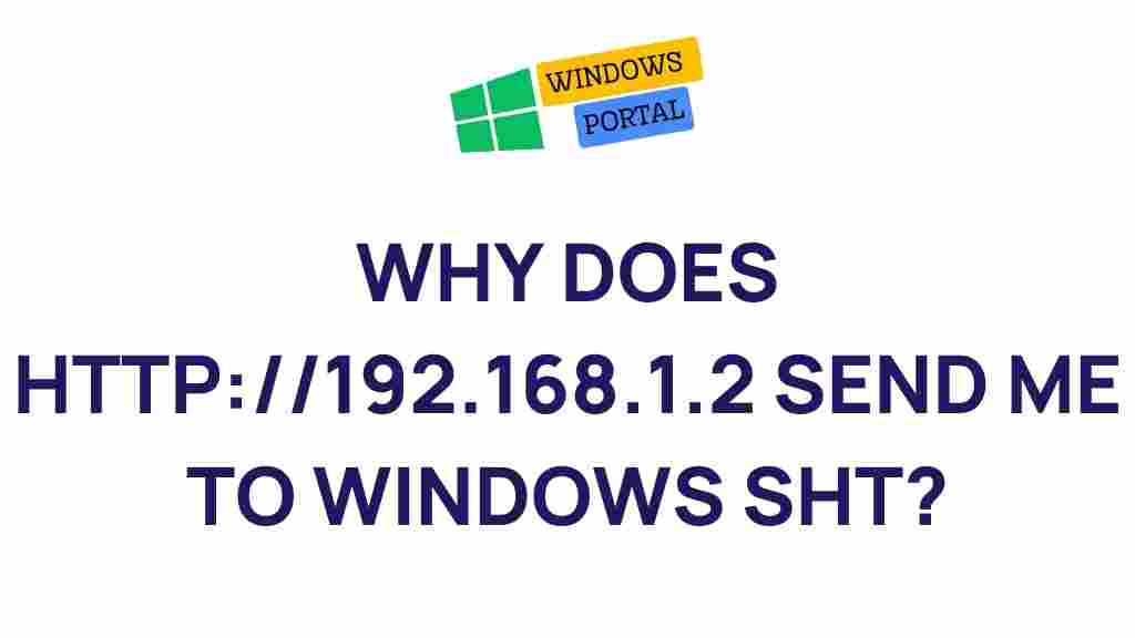 windows-shortcut-mystery-192-168-1-2