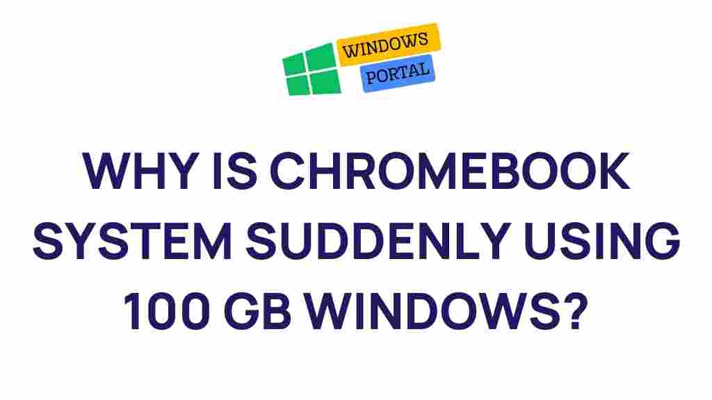 chromebook-system-100gb-windows