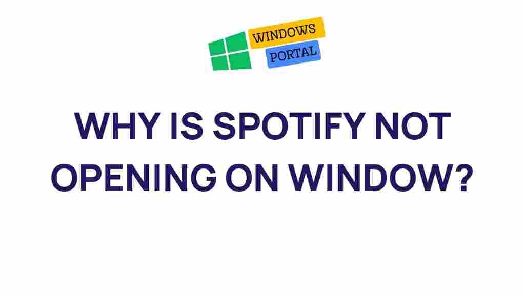 spotify-not-opening-windows