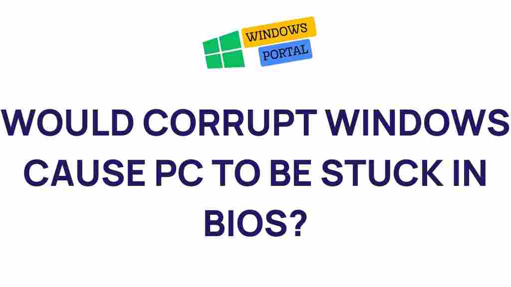 corrupt-windows-pc-bios-stuck